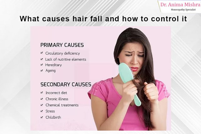 WHAT CAUSES HAIR FALL AND HOW TO CONTROL IT? - Anima Mishra