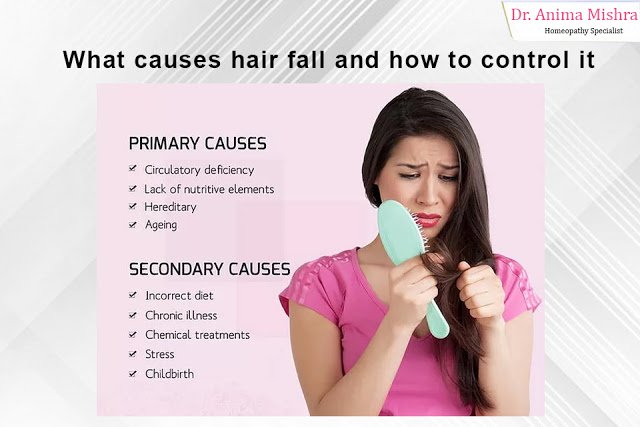 WHAT CAUSES HAIR FALL AND HOW TO CONTROL IT 